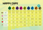 Party-E Happy Caps - Afbeelding 2